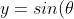 y= sin(\theta)